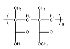 聚丙烯酸树脂Ⅲ对照品